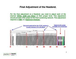 Final Adjustment of the Headend.

For the final adjustment at a Headend, you need to adjust each of the
channel (NTSC, QAM and Other) at their proper level. This adjustment
should provide a flat output at the final combining network. This adjustment
requires a; FSM, or a Spectrum Analyzer.




                                                                               8
 