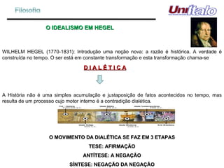 O IDEALISMO EM HEGEL  WILHELM HEGEL (1770-1831): Introdução uma noção nova: a razão é histórica. A verdade é construída no tempo. O ser está em constante transformação e esta transformação chama-se  D I A L É T I C A A História não é uma simples acumulação e justaposição de fatos acontecidos no tempo, mas resulta de um processo cujo motor interno é a contradição dialética. O MOVIMENTO DA DIALÉTICA SE FAZ EM 3 ETAPAS TESE: AFIRMAÇÃO ANTÍTESE: A NEGAÇÃO SÍNTESE: NEGAÇÃO DA NEGAÇÃO 