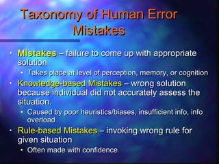 Taxonomy of Human ErrorTaxonomy of Human Error
MistakesMistakes
• MistakesMistakes – failure to come up with appropriate– failure to come up with appropriate
solutionsolution
• Takes place at level of perception, memory, or cognitionTakes place at level of perception, memory, or cognition
• Knowledge-based MistakesKnowledge-based Mistakes – wrong solution– wrong solution
because individual did not accurately assess thebecause individual did not accurately assess the
situation.situation.
• Caused by poor heuristics/biases, insufficient info, infoCaused by poor heuristics/biases, insufficient info, info
overloadoverload
• Rule-based MistakesRule-based Mistakes – invoking wrong rule for– invoking wrong rule for
given situationgiven situation
• Often made with confidenceOften made with confidence
 