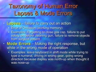 • LapsesLapses – failure to carry out an action– failure to carry out an action
• Error of Omission (working memory)Error of Omission (working memory)
• Examples: Forgetting to close gas cap, failure to putExamples: Forgetting to close gas cap, failure to put
safety on before cleaning gun, failure to remove objectssafety on before cleaning gun, failure to remove objects
from surgical patientfrom surgical patient
• Mode ErrorsMode Errors – Making the right response, but– Making the right response, but
while in the wrong mode of operationwhile in the wrong mode of operation
• Examples: leave keyboard in shift mode while trying toExamples: leave keyboard in shift mode while trying to
type a numeral, driving in wrong gear, going wrongtype a numeral, driving in wrong gear, going wrong
direction because display was north-up when thought itdirection because display was north-up when thought it
was nose-upwas nose-up
Taxonomy of Human ErrorTaxonomy of Human Error
Lapses & Mode ErrorsLapses & Mode Errors
 