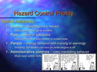Hazard Control PriorityHazard Control Priority
Reduce Hazards by:Reduce Hazards by:
1.1. SourceSource – designing out a hazard– designing out a hazard
• Baby items too large to swallowBaby items too large to swallow
1.1. PathPath – barrier or safeguard– barrier or safeguard
• Guard on back of lawnmower to protect toesGuard on back of lawnmower to protect toes
1.1. PersonPerson – change behavior with training or warnings– change behavior with training or warnings
• Warning: fan blades can turn on while engine is offWarning: fan blades can turn on while engine is off
1.1. Administrative controlsAdministrative controls – rules mandating behavior– rules mandating behavior
• Must wear safety beltsMust wear safety belts
 