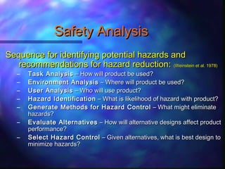 Safety AnalysisSafety Analysis
Sequence for identifying potential hazards andSequence for identifying potential hazards and
recommendations for hazard reduction:recommendations for hazard reduction: (Weinstein et al. 1978)(Weinstein et al. 1978)
– Task AnalysisTask Analysis – How will product be used?– How will product be used?
– Environment AnalysisEnvironment Analysis – Where will product be used?– Where will product be used?
– User AnalysisUser Analysis – Who will use product?– Who will use product?
– Hazard IdentificationHazard Identification – What is likelihood of hazard with product?– What is likelihood of hazard with product?
– Generate Methods for Hazard ControlGenerate Methods for Hazard Control – What might eliminate– What might eliminate
hazards?hazards?
– Evaluate AlternativesEvaluate Alternatives – How will alternative designs affect product– How will alternative designs affect product
performance?performance?
– Select Hazard ControlSelect Hazard Control – Given alternatives, what is best design to– Given alternatives, what is best design to
minimize hazards?minimize hazards?
 