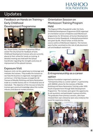 Updates
Feedback on Hands on Training –
Early Childhood
Development Programme
Ms. Shazia Sultan, Assistant Programme Officer
visited The City School for feedback of Early
Childhood Development trainees who are currently
placed at their school for hands-on training. A
detailed meeting was held with the School
Coordinator regarding the strengths and areas of
improvement of the placed trainees.
Exposure Visit
Exposure visits can be a good way to encourage and
motivate the trainees. They enable the trainees to
see how the business is organized, managed and
carried out. A full day trip was arranged for 60
Trainees of Marble Polishing and Stone Restoration
trade to a marble factory site in I-9 industrial area of
Islamabad. The objective of the trip was to help the
trainees gain practical knowledge about the marble
industry and observe market practices.
Orientation Session on
Montessori Training Program
Held
The Regional Office Rawalpindi under the Early
Childhood Development Programme (ECD) organized
an orientation session of Diploma Level Montessori
programmes for 18 trainees at Human Development
Resource Centre Rawalpindi. A detailed presentation
was given by Ms. Shazia Sultan on ECD and the
course outline of Montessori Diploma. The trainees
were further sensitized on the role of job placement
cell and feedback mechanism
Entrepreneurship as a career
option
Hashoo Foundation organized a seminar on
“Entrepreneurship as a career option”, in partnership
with SMEDA Lahore for the trainees of Marble
Polishing and Stone Restoration Training under FATA
Youth Empowerment through Skills Development
Programme. The trainees were given the opportunity
to ask questions and participate in group activities.
The graduates from previous sessions, who have
initiated their own enterprise were also invited at the
event for experience sharing.
 