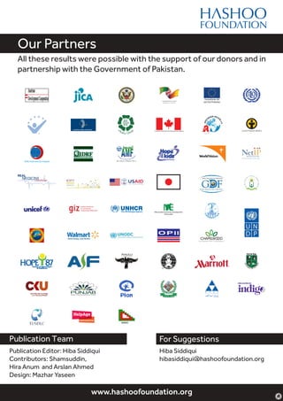 Our Partners
All these results were possible with the support of our donors and in
partnership with the Government of Pakistan.
FOUNDATION
MEDICINE
REAL
Mennonite Economic Development
Associates
O PII
Humanitarian Aid
and Civil Protection
CLINTON GLOBAL INITIATIVE
Canadian International Development Agency CHURCH WORLD SERVICE
Publication Team For Suggestions
Publication Editor: Hiba Siddiqui
Contributors: Shamsuddin,
Hira Anum and Arslan Ahmed
Design: Mazhar Yaseen
Hiba Siddiqui
hibasiddiqui@hashoofoundation.org
www.hashoofoundation.org
 