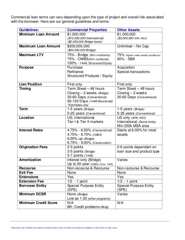 Commercial Funding Summary
