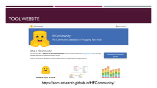 HFCommunity: A Tool to Analyse the Hugging Face Hub Community