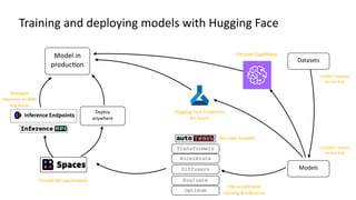 An Introduction To Computer Vision With Hugging Face Pdf An Introduction To Computer Vision With Hugging Face Pdf