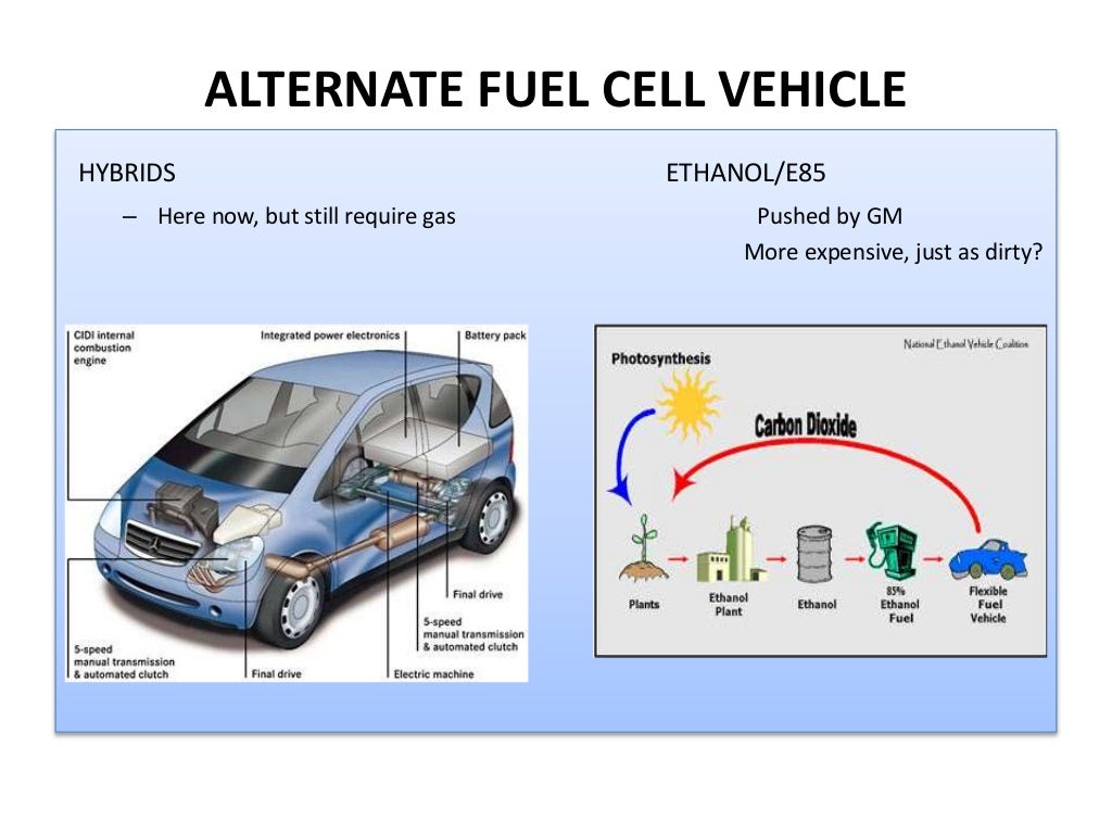 hydrogen fuel cell vehicle ppt