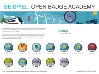 BEISPIEL: OPEN BADGE ACADEMY
Ilona Buchem CC BY-SA 4.0URL: https://www.openbadgeacademy.com/beuthbonusbadges
 