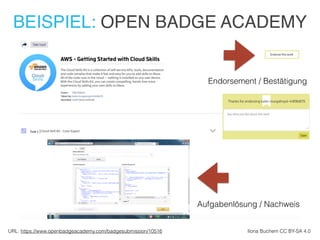 BEISPIEL: OPEN BADGE ACADEMY
Ilona Buchem CC BY-SA 4.0URL: https://www.openbadgeacademy.com/badgesubmission/10516
Aufgabenlösung / Nachweis
Endorsement / Bestätigung
 