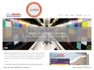 Ilona Buchem CC BY-SA 4.0URL: http://www.allaboardhe.ie/stations/
 