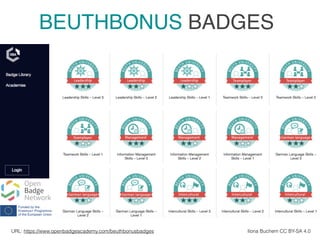 Ilona Buchem CC BY-SA 4.0URL: https://www.openbadgeacademy.com/beuthbonusbadges
BEUTHBONUS BADGES
 