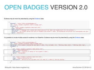 OPEN BADGES VERSION 2.0
Ilona Buchem CC BY-SA 4.0Bildquelle: https://www.imsglobal.org
 