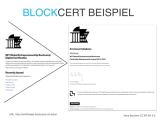 Ilona Buchem CC BY-SA 4.0
URL: http://certiﬁcates-bootcamp.mit.edu//
BLOCKCERT BEISPIEL
 