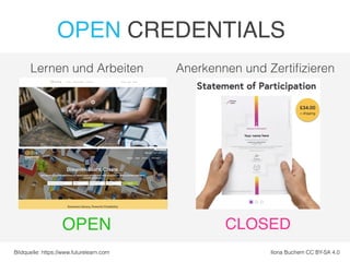 OPEN CLOSED
OPEN CREDENTIALS
Ilona Buchem CC BY-SA 4.0Bildquelle: https://www.futurelearn.com
Lernen und Arbeiten Anerkennen und Zertiﬁzieren
 