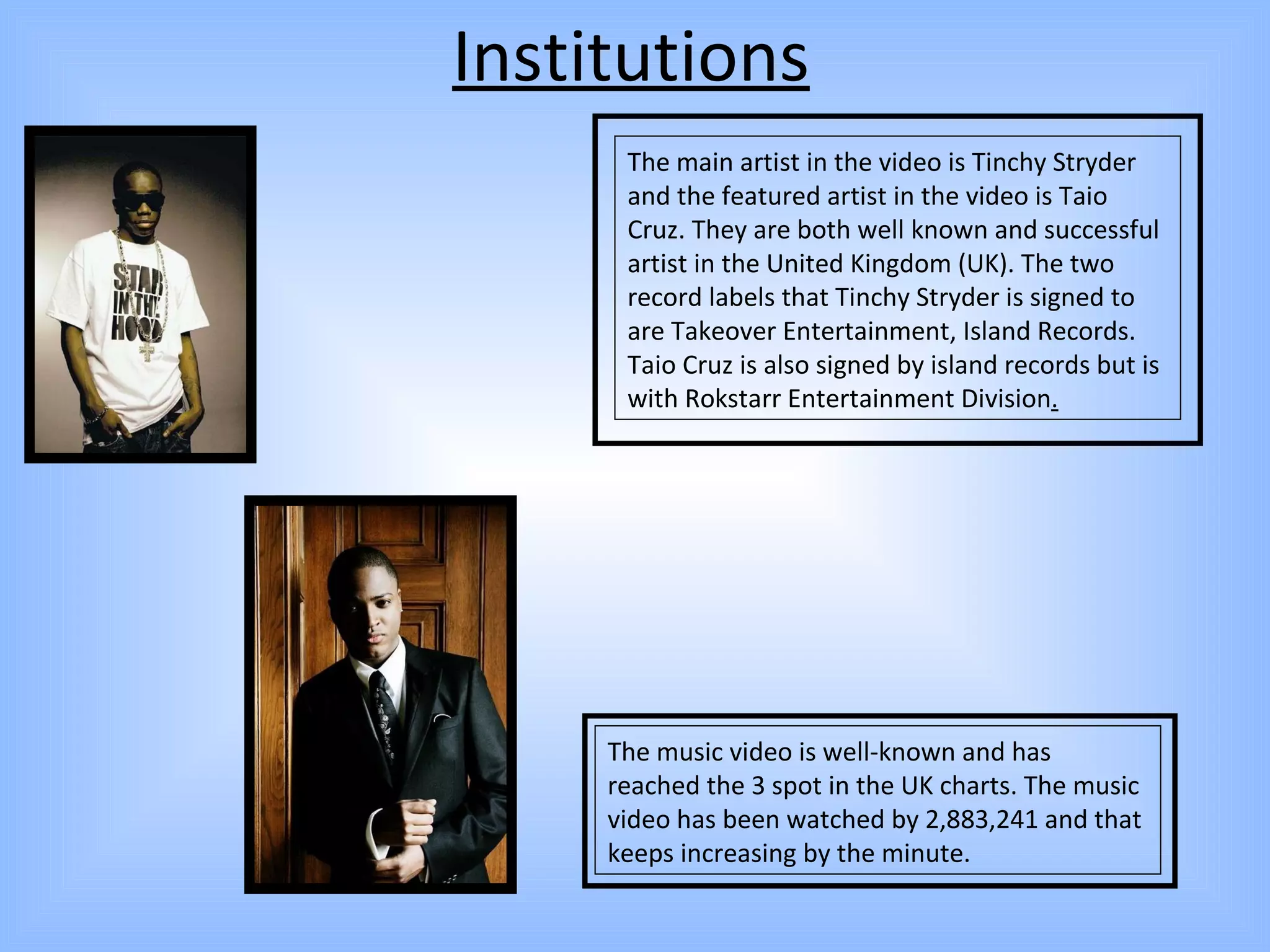 Institutions The music video is well-known and has reached the 3 spot in the UK charts. The music video has been watched by   2,883,241 and that keeps increasing by the minute.  The main artist in the video is Tinchy Stryder and the featured artist in the video is Taio Cruz. They are both well known and successful artist in the United Kingdom (UK). The two record labels that Tinchy Stryder is signed to are Takeover Entertainment, Island Records. Taio Cruz is also signed by island records but is with Rokstarr Entertainment Division . 