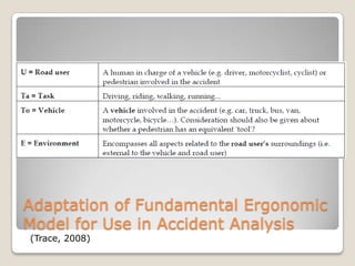 Adaptation of Fundamental Ergonomic
Model for Use in Accident Analysis
(Trace, 2008)
 