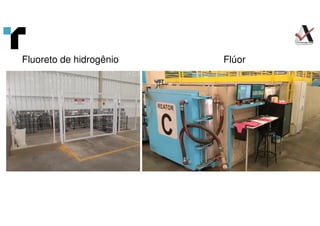 Fluoreto de hidrogênio Flúor
 