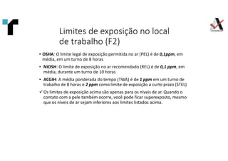 Limites de exposição no local
de trabalho (F2)
• OSHA: O limite legal de exposição permitida no ar (PEL) é de 0,1ppm, em
média, em um turno de 8 horas
• NIOSH: O limite de exposição no ar recomendado (REL) é de 0,1 ppm, em
média, durante um turno de 10 horas
• ACGIH: A média ponderada do tempo (TWA) é de 1 ppm em um turno de
trabalho de 8 horas e 2 ppm como limite de exposição a curto prazo (STEL)
Os limites de exposição acima são apenas para os níveis de ar. Quando o
contato com a pele também ocorre, você pode ficar superexposto, mesmo
que os níveis de ar sejam inferiores aos limites listados acima.
 