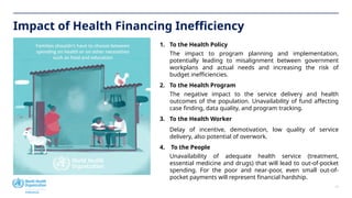 11
Impact of Health Financing Inefficiency
1. To the Health Policy
The impact to program planning and implementation,
potentially leading to misalignment between government
workplans and actual needs and increasing the risk of
budget inefficiencies.
2. To the Health Program
The negative impact to the service delivery and health
outcomes of the population. Unavailability of fund affecting
case finding, data quality, and program tracking.
3. To the Health Worker
Delay of incentive, demotivation, low quality of service
delivery, also potential of overwork.
4. To the People
Unavailability of adequate health service (treatment,
essential medicine and drugs) that will lead to out-of-pocket
spending. For the poor and near-poor, even small out-of-
pocket payments will represent financial hardship.
 
