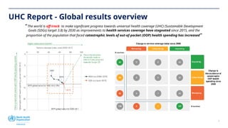 5
UHC Report - Global results overview
“ The world is off track to make significant progress towards universal health coverage (UHC) (Sustainable Development
Goals (SDGs) target 3.8) by 2030 as improvements to health services coverage have stagnated since 2015, and the
proportion of the population that faced catastrophic levels of out-of-pocket (OOP) health spending has increased“
 