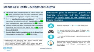7
Indonesia’s Health Development Enigma
The National Health Insurance scheme or JKN has reached over
90% of the population or over 250 million Indonesians- making
it one of the largest single payer programs in the world.
Share of out-of-pocket health expenditure (in total health
expenditure) has reduced considerably- from 45% (2014) to 32 %
(2020) and catastrophic health expenditure to just 1.97% (2021).
Domestic General Govt Health Expenditure (as % Current Health
expenditure) has increased from 33% in 2014 to 55 % in 2020
(Source : GHED/GHO)
Domestic Govt Health Expenditure as % of General Govt
Expenditure has increased from 5 to 10 % (2014-2020)
Impressive gains in economic growth and
financial protection but key challenges
remain at levels seen in low income and
fragile countries
Maternal mortality of 173 per 100,000 live births (2020)
3rd largest contributor to the global TB burden with
824,000 new cases (99,000 children) in 2020 and 93,000
TB deaths
1 in 4 stunted children, despite impressive improvements
since 2018
Epidemiologic transition: emergence of non-communicable
diseases and chronic conditions related to socio-
demographic and lifestyle: underdiagnosed and
undertreated
• Performance (life expectancy, IMR, service coverage) below
countries that invest same level of per capita
• Many provinces (Maluku, Papua, West Papua) IMR worse
than countries in Sub Saharan Africa (Somalia, Nigeria, Liberia)
Source: WHO HSD SEARO 2023
 