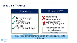 9
What is Efficiency?
What it IS
Doing the right
things…
…In the right
places
…In the right way
The 3 R’s: a comprehensive, action-oriented approach to
efficiency
What it is NOT
Balancing
revenues and
expenditures
Cutting budgets
These measures can
actually reduce
efficiency…
 