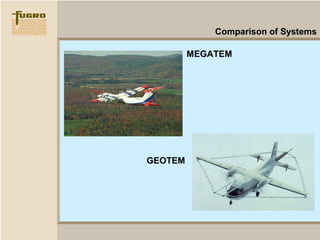 Hfem dighem general presentation | PPS