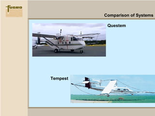 Hfem dighem general presentation | PPS