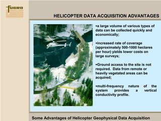 Hfem dighem general presentation | PPS