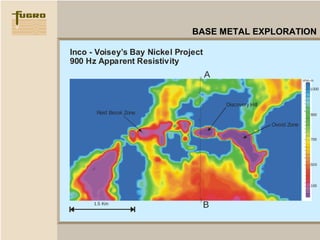 Hfem dighem general presentation | PPS