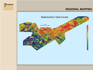 Hfem dighem general presentation | PPS