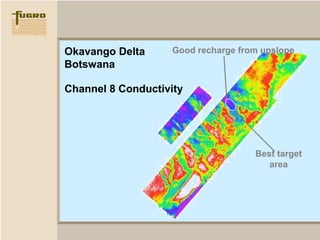 Hfem dighem general presentation | PPS