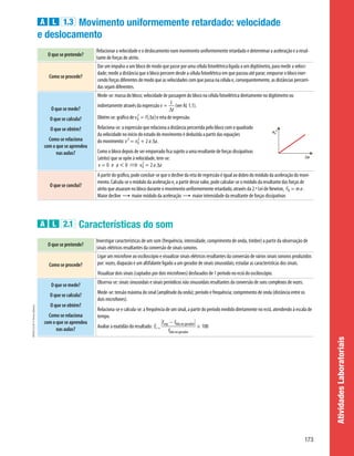 Atividades
Laboratoriais
A L 1.3 Movimento uniformemente retardado: velocidade
e deslocamento
O que se pretende?
Relacionar a velocidade e o deslocamento num movimento uniformemente retardado e determinar a aceleração e a resul-
tante de forças de atrito.
Como se procede?
Dar um impulso a um bloco de modo que passe por uma célula fotoelétrica ligada a um digitímetro, para medir a veloci-
dade; medir a distância que o bloco percorre desde a célula fotoelétrica em que passou até parar; empurrar o bloco exer-
cendo forças diferentes de modo que as velocidades com que passa na célula e, consequentemente, as distâncias percorri-
das sejam diferentes.
O que se mede?
O que se calcula?
O que se obtém?
Como se relaciona
com o que se aprendeu
nas aulas?
Mede-se: massa do bloco; velocidade de passagem do bloco na célula fotoelétrica diretamente no digitímetro ou
indiretamente através da expressão v =
L
Dt
(ver AL 1.1).
Obtém-se: gráfico de v2
0 = f1Dx2 e reta de regressão.
Relaciona-se: a expressão que relaciona a distância percorrida pelo bloco com o quadrado
da velocidade no início do estudo do movimento é deduzida a partir das equações
do movimento: v2
= v2
0 + 2 a Dx.
Como o bloco depois de ser empurrado fica sujeito a uma resultante de forças dissipativas
(atrito) que se opõe à velocidade, tem-se:
v = 0 e a < 0 ± v2
0 = 2 a Dx
O que se conclui?
A partir do gráfico, pode concluir-se que o declive da reta de regressão é igual ao dobro do módulo da aceleração do movi-
mento. Calcula-se o módulo da aceleração e, a partir desse valor, pode calcular-se o módulo da resultante das forças de
atrito que atuaram no bloco durante o movimento uniformemente retardado, através da 2.ª Lei de Newton, FR = m a .
Maior declive " maior módulo da aceleração " maior intensidade da resultante de forças dissipativas
A L 2.1 Características do som
O que se pretende?
Investigar características de um som (frequência, intensidade, comprimento de onda, timbre) a partir da observação de
sinais elétricos resultantes da conversão de sinais sonoros.
Como se procede?
Ligar um microfone ao osciloscópio e visualizar sinais elétricos resultantes da conversão de vários sinais sonoros produzidos
por: vozes, diapasão e um altifalante ligado a um gerador de sinais sinusoidais; estudar as características dos sinais.
Visualizar dois sinais (captados por dois microfones) desfasados de 1 período no ecrã do osciloscópio.
O que se mede?
O que se calcula?
O que se obtém?
Como se relaciona
com o que se aprendeu
nas aulas?
Observa-se: sinais sinusoidais e sinais periódicos não sinusoidais resultantes da conversão de sons complexos de vozes.
Mede-se: tensão máxima do sinal (amplitude da onda); período e frequência; comprimento de onda (distância entre os
dois microfones).
Relaciona-se e calcula-se: a frequência de um sinal, a partir do período medido diretamente no ecrã, atendendo à escala de
tempo.
Avaliar a exatidão do resultado: Er =
0fexp - flida no gerador0
flida no gerador
* 100
v0
2
Dx
173
HFEN11GP
©
Porto
Editora
HFEN11GP_20153820_P101_176_CImg.indd 173 4/4/16 6:44 PM
 