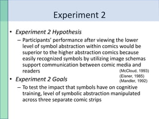 Experiment 2
• Experiment 2 Hypothesis
  – Participants’ performance after viewing the lower
    level of symbol abstraction within comics would be
    superior to the higher abstraction comics because
    easily recognized symbols by utilizing image schemas
    support communication between comic media and
    readers                                   (McCloud, 1993)
                                               (Eisner, 1985)
• Experiment 2 Goals                           (Mandler, 1992)
  – To test the impact that symbols have on cognitive
    training, level of symbolic abstraction manipulated
    across three separate comic strips
 