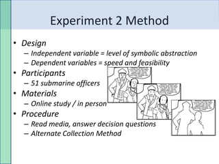 Experiment 2 Method
• Design
  – Independent variable = level of symbolic abstraction
  – Dependent variables = speed and feasibility
• Participants
  – 51 submarine officers
• Materials
  – Online study / in person
• Procedure
  – Read media, answer decision questions
  – Alternate Collection Method
 