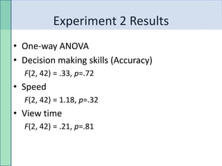 Experiment 2 Results
• One-way ANOVA
• Decision making skills (Accuracy)
  F(2, 42) = .33, p=.72
• Speed
  F(2, 42) = 1.18, p=.32
• View time
  F(2, 42) = .21, p=.81
 