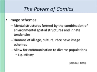 The Power of Comics
• Image schemas:
  – Mental structures formed by the combination of
    environmental spatial structures and innate
    tendencies
  – Humans of all age, culture, race have image
    schemas
  – Allow for communication to diverse populations
     • E.g. Military

                                      (Mandler, 1992)
 