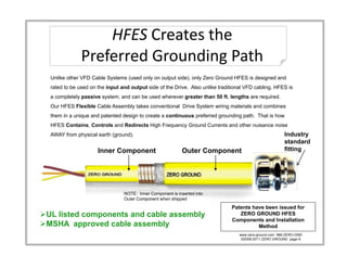 HFES Creates the 
               Preferred Grounding Path
                  f    d       d      h
  Unlike other VFD Cable Systems (used only on output side), only Zero Ground HFES is designed and
  rated to be used on the input and output side of the Drive. Also unlike traditional VFD cabling, HFES is
  a completely passive system, and can be used wherever greater than 50 ft. lengths are required.
  Our HFES Flexible Cable Assembly takes conventional Drive System wiring materials and combines
  them in a unique and patented design to create a continuous preferred grounding path. That is how
  HFES Contains, Controls and Redirects High Frequency Ground Currents and other nuisance noise
  AWAY from physical earth (ground).                                                                     Industry
                                                                                                         standard
                      Inner Component                       Outer Component                              fitting




                                 NOTE: Inner Component is inserted into
                                 Outer Component when shipped
                                                                               Patents have been issued for
UL listed components and cable assembly
              p                        y                                          ZERO GROUND HFES
                                                                               Components and I t ll ti
                                                                               C         t    d Installation
MSHA approved cable assembly                                                            Method
                                                                                   www.zero-ground.com 866-ZERO-GND
                                                                                    ©2008-2011 ZERO GROUND page 6
 