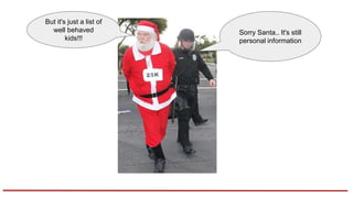But it's just a list of
well behaved
kids!!!
Sorry Santa.. It's still
personal information
 