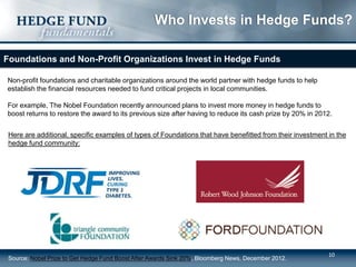 1010
Who Invests in Hedge Funds?
Foundations and Non-Profit Organizations Invest in Hedge Funds
Non-profit foundations and charitable organizations around the world partner with hedge funds to help
establish the financial resources needed to fund critical projects in local communities.
For example, The Nobel Foundation recently announced plans to invest more money in hedge funds to
boost returns to restore the award to its previous size after having to reduce its cash prize by 20% in 2012.
Here are additional, specific examples of types of Foundations that have benefitted from their investment in the
hedge fund community:
Source: Nobel Prize to Get Hedge Fund Boost After Awards Sink 20%, Bloomberg News, December 2012.
 