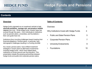 22
Hedge Funds and Pensions
Contents
Table of Contents:Overview
Hedge funds originated as an investment vehicle to help
diversify portfolios, manage risk, and produce reliable
returns over time. While hedge funds’ investor base has
evolved though the years – from individuals to institutions
such as pension plans, universities, and foundations –
their core goals have not.
Institutions face mounting challenges toward meeting their
financial obligations. Pension plans, in particular, face
demographic challenges resulting in a funding shortfall.
As a result, pension plans have shifted investment
strategies in recent years to alternative investments -
including hedge funds - which have helped place
institutions on firmer ground over the long-term. This
presentation details the growing partnerships between
hedge funds and public and corporate pension plans.
Overview 3
Why Institutions Invest with Hedge Funds 4
• Public and State Pension Plans 5
• Corporate Pension Plans 7
• University Endowments 9
• Foundations 10
 