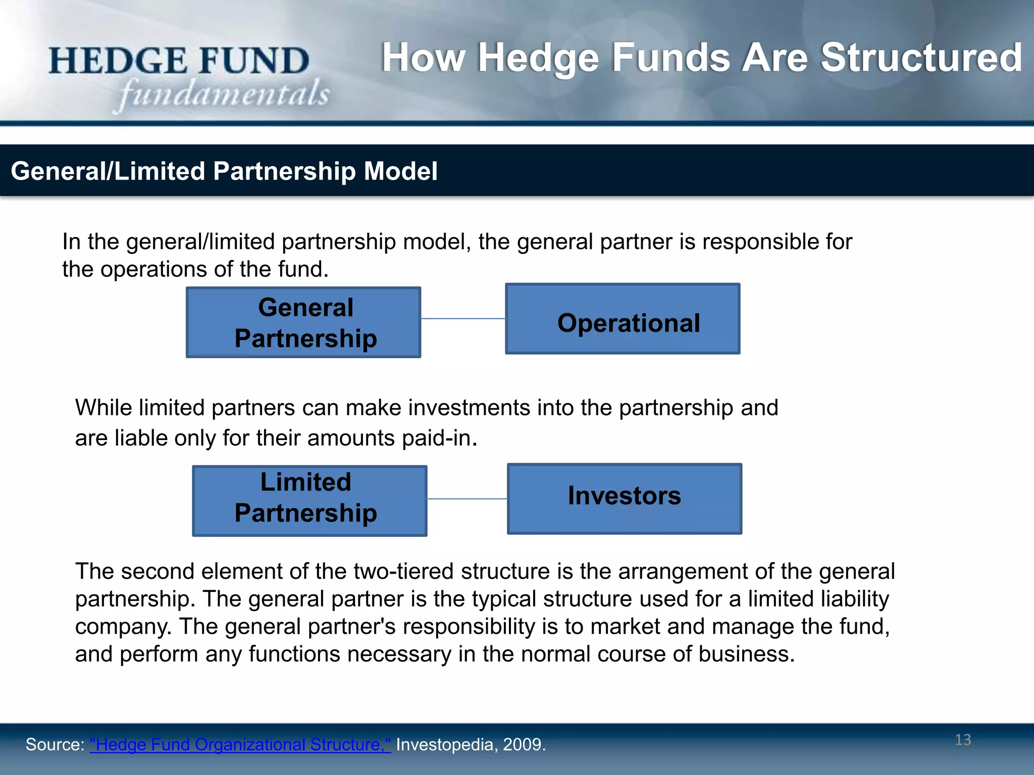How Hedge Funds Are Structured

General/Limited Partnership Model

     In the general/limited partnership model, the general partner is responsible for
     the operations of the fund.
                            General
                                                                      Operational
                           Partnership

       While limited partners can make investments into the partnership and
       are liable only for their amounts paid-in.
                             Limited
                                                                      Investors
                           Partnership

       The second element of the two-tiered structure is the arrangement of the general
       partnership. The general partner is the typical structure used for a limited liability
       company. The general partner's responsibility is to market and manage the fund,
       and perform any functions necessary in the normal course of business.


 Source: "Hedge Fund Organizational Structure," Investopedia, 2009.                             13
 