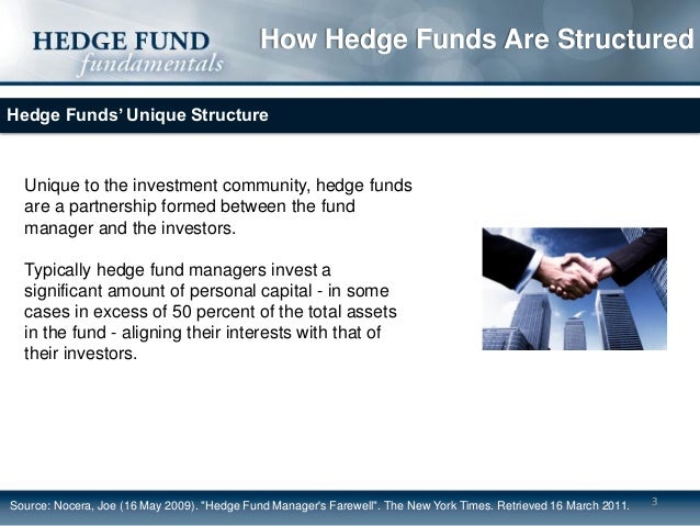 hedge fund examples