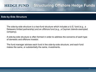 Structuring Offshore Hedge Funds
Side-by-Side Structure

The side-by-side structure is a two-fund structure which includes a U.S. fund (e.g., a
Delaware limited partnership) and an offshore fund (e.g., a Cayman Islands exempted
company).

A side-by-side structure is often formed in order to address the concerns of each type
of domestic and offshore investor.
The fund manager advises each fund in the side-by-side structure, and each fund
makes the same, or substantially the same, investments.

17

 