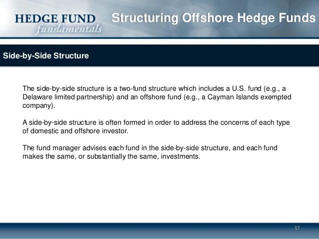 Cayman Islands Funds Llc General Partner Cayman Islands Funds Llc General Partner