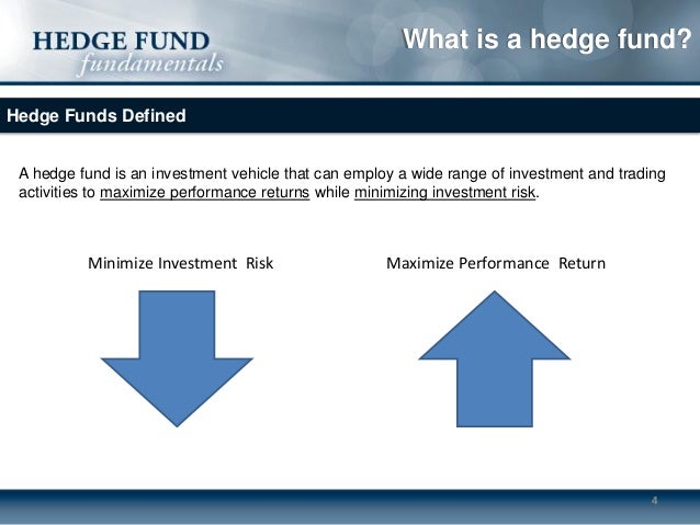 hedge fund meaning hedge fund meaning