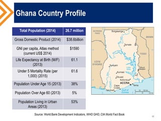 The Role of Health Insurance in UHC: Learning from Ghana and Ethiopia | PDF