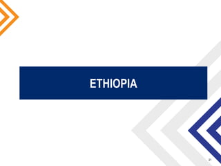 The Role of Health Insurance in UHC: Learning from Ghana and Ethiopia | PDF