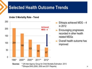 The Role of Health Insurance in UHC: Learning from Ghana and Ethiopia | PDF